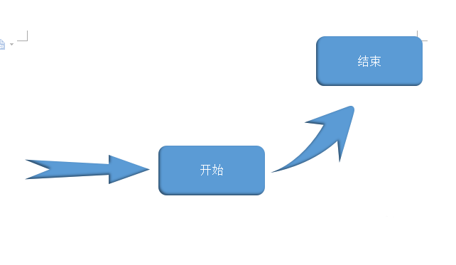 wps怎么绘制流程图