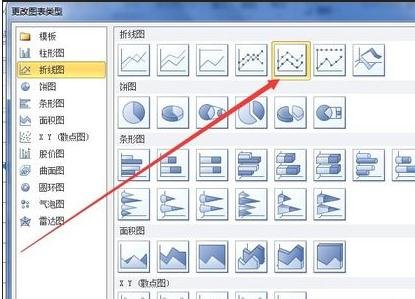 怎么用excel制作散点图