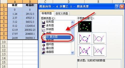 如何用excel表数据做分析图