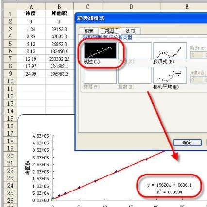 如何用excel表数据做分析图