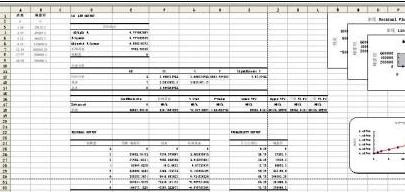 如何用excel表数据做分析图