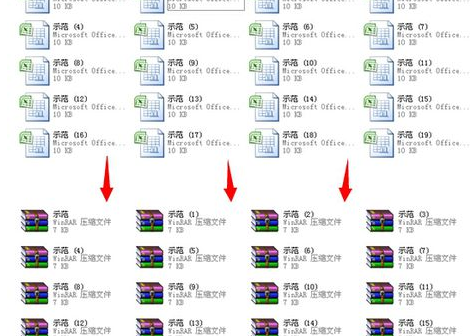 在winrar中进行批量压缩和批量解压的具体方法是