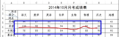 excel如何任意划线