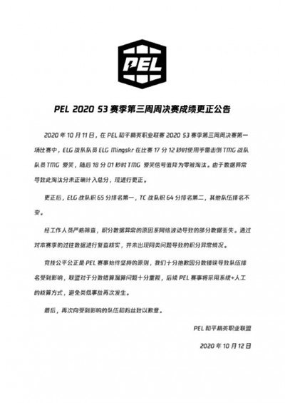 虎牙ELG意外重获百万奖金，成PEL-S3唯一蝉联周冠队伍