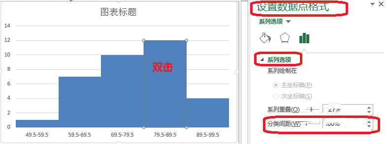 excel表格怎么制作直方图