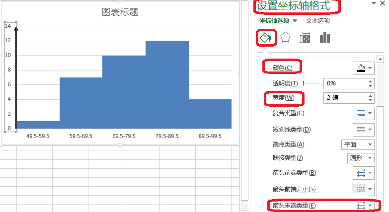 excel表格怎么制作直方图