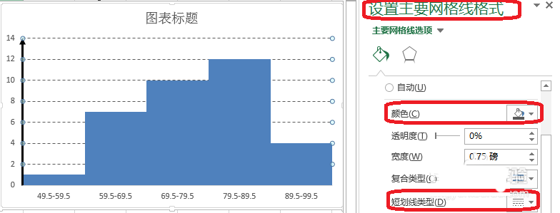 excel表格怎么制作直方图