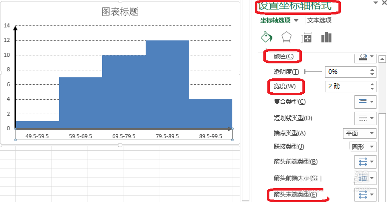 excel表格怎么制作直方图