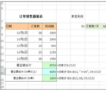 如何利用excel进行多条件求和