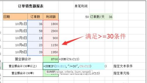 如何利用excel进行多条件求和