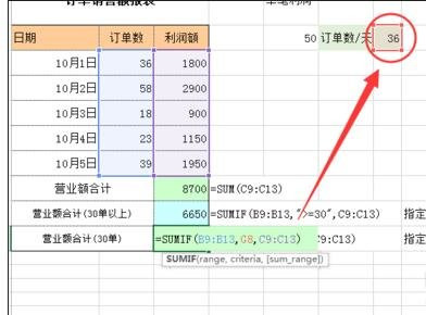 如何利用excel进行多条件求和