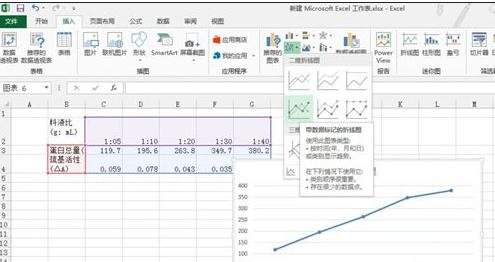 excel2013怎么画折线图