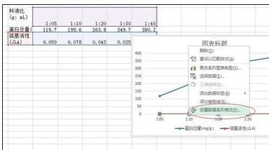 excel2013怎么画折线图