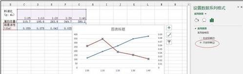 excel2013怎么画折线图