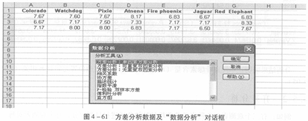 excel2016如何进行方差分析