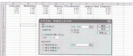 excel2016如何进行方差分析