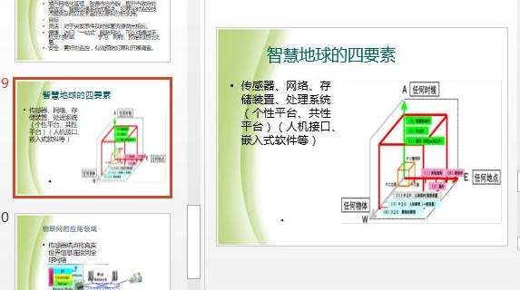 怎样复制与移动幻灯片