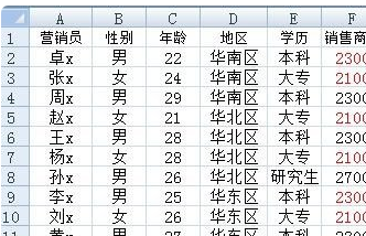 怎么在excel中使用if公式判断数据并高亮显示