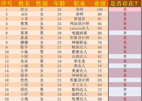 在两个excel表格中找到相同数据的具体操作步骤