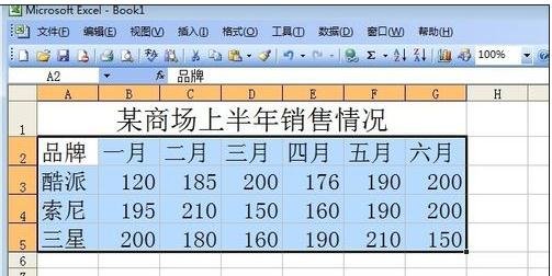 怎么在excel中生成图表?在excel中生成图表的具体操作