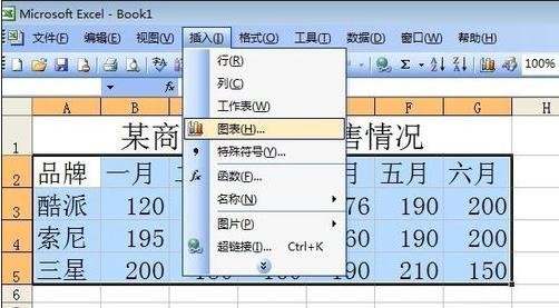 怎么在excel中生成图表?在excel中生成图表的具体操作