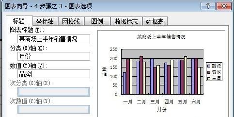 怎么在excel中生成图表?在excel中生成图表的具体操作