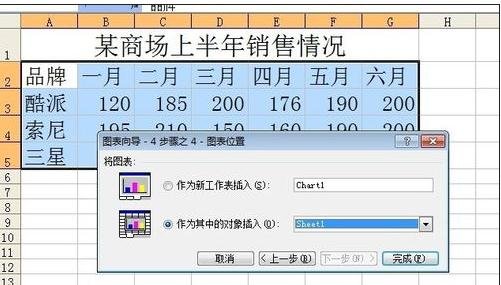 怎么在excel中生成图表?在excel中生成图表的具体操作