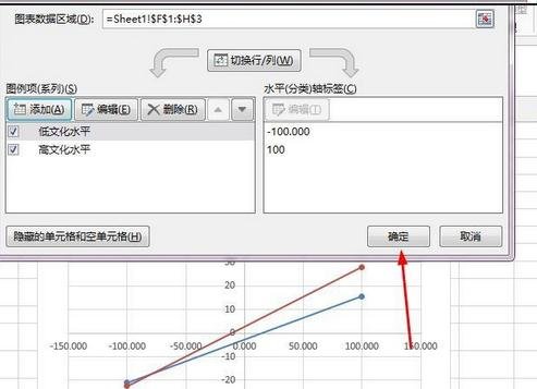 如何在excel散点图中画直线