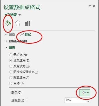 如何在excel散点图中画直线