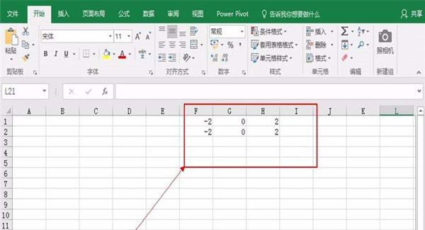 在excel表格中制作平面直角坐标系的图文教程