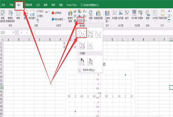 在excel表格中制作平面直角坐标系的图文教程