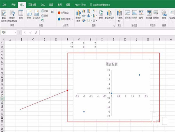 在excel表格中制作平面直角坐标系的图文教程