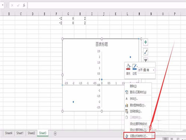 在excel表格中制作平面直角坐标系的图文教程