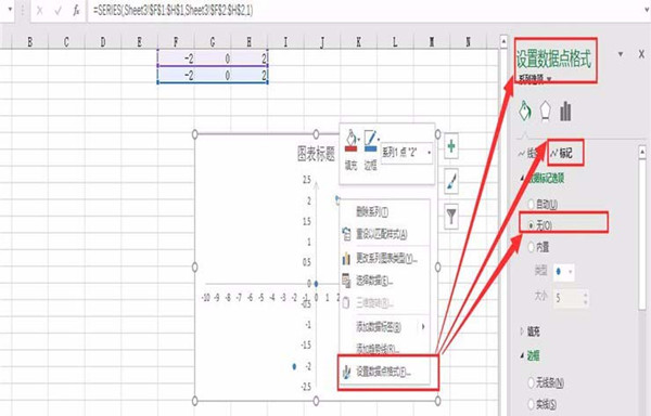 在excel表格中制作平面直角坐标系的图文教程