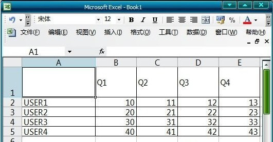 怎样在excel中绘制斜线表头