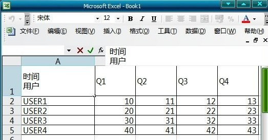 怎样在excel中绘制斜线表头