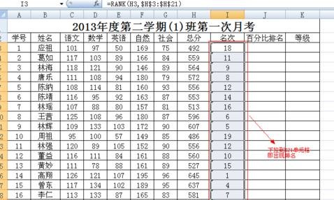 excel表格中怎么按成绩排名