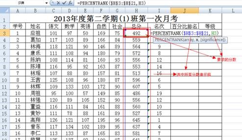 excel表格中怎么按成绩排名