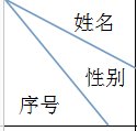 怎样在excel表格中画对角线