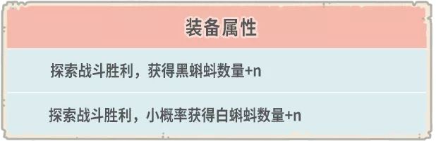 最强蜗牛10月20日更新了什么-10月20日更新内容一览