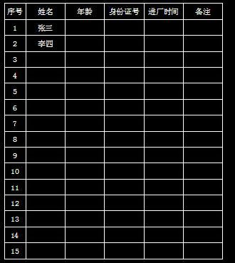 excel表格转换成cad的具体操作步骤介绍