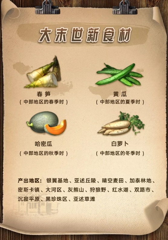 明日之后时令食材怎么获得-大末世新食材与新鱼类获取攻略