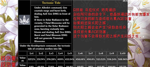 原神阿尔贝多技能怎么样-原神新角色阿尔贝多技能介绍