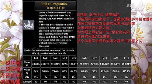 原神阿贝多有哪些技能-阿贝多技能全面介绍