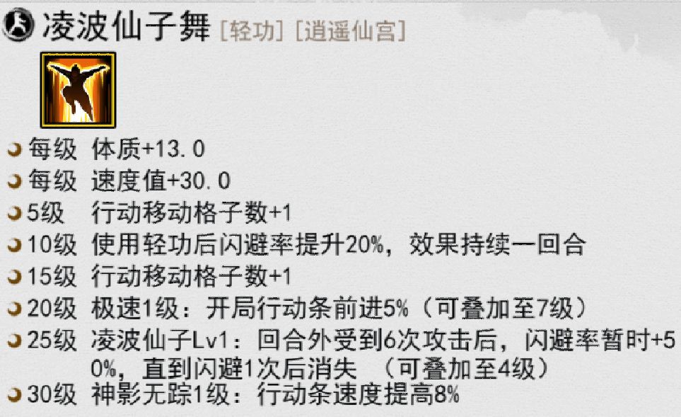 我的侠客丐帮暗金武学速刷攻略-丐帮武学选择推荐