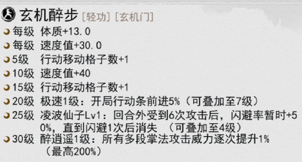 我的侠客丐帮暗金武学速刷攻略-丐帮武学选择推荐