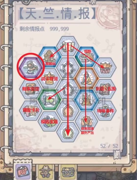 最强蜗牛天竺情报加点推荐-天竺情报点怎么点