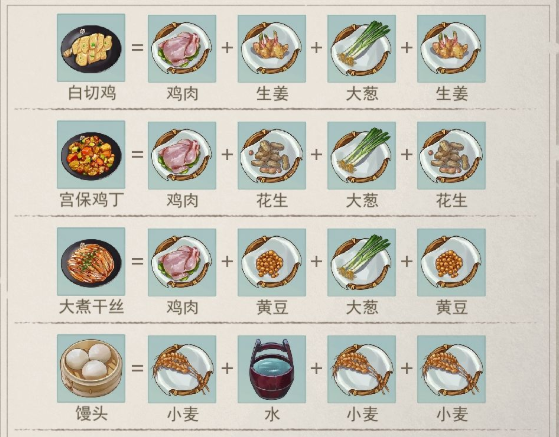 江湖悠悠食谱肉蛋葱鸡制作攻略