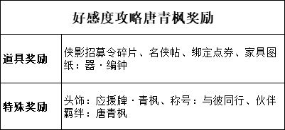 天涯明月刀手游唐青枫好感度怎么提升-唐青枫好感度提升方法及奖励一览