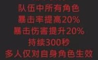 原神迪卢克隐藏特殊料理详细介绍